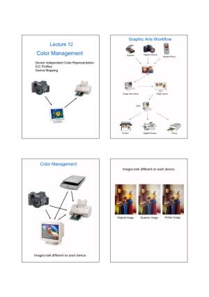 Color Management Scanner Digital Camera Mobile Phone