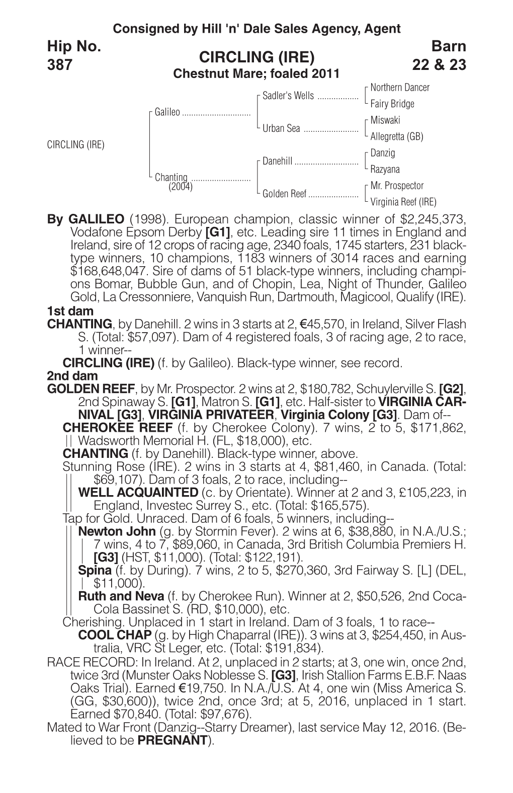 CIRCLING (IRE) Barn 387 Chestnut Mare; Foaled 2011 22 & 23 Northern Dancer Sadler's Wells