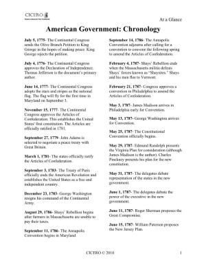American Government: Chronology