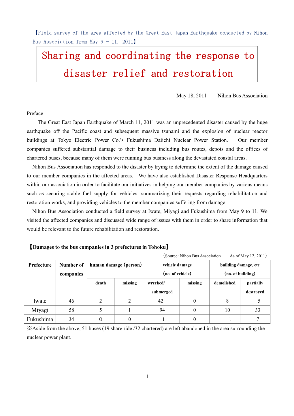 【On-Site Survey of the Area Devastated by the Great East Japan Earthquake Conducted by Nihon Bus Association from May 9 – 11