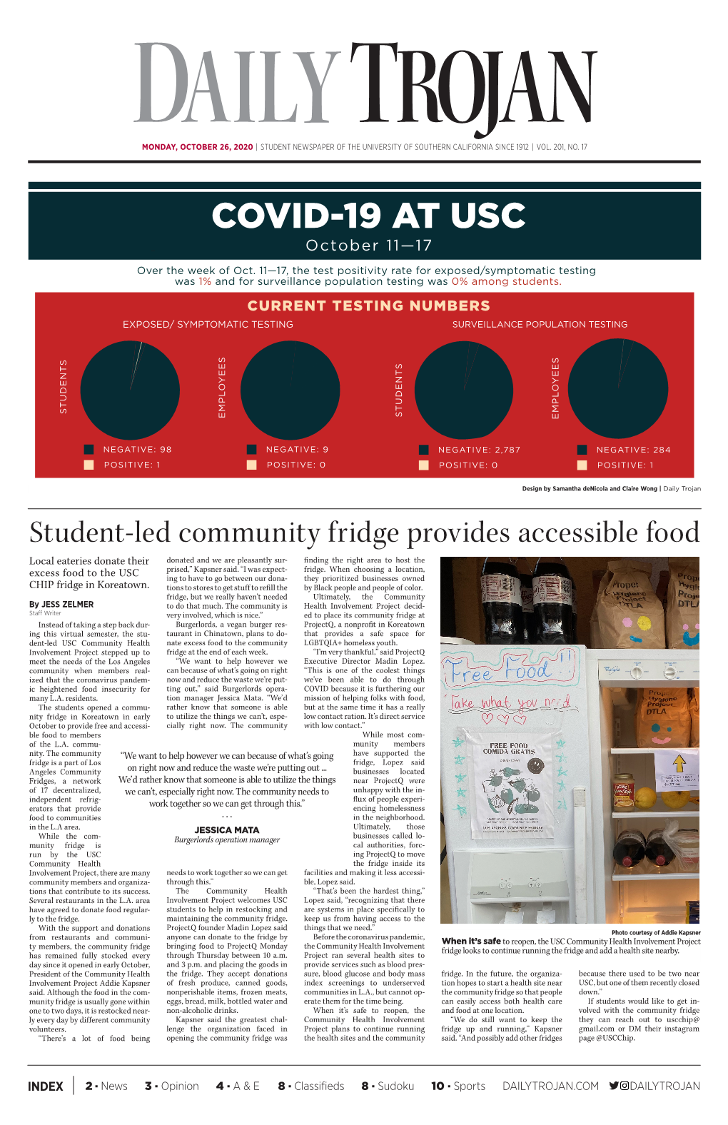 Covid-19 at Usc