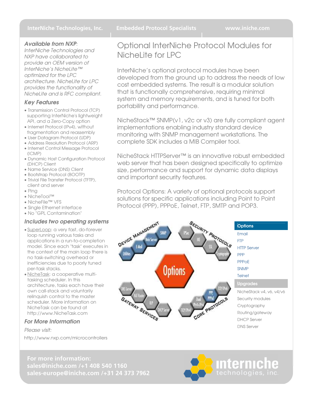 Optional Interniche Protocol Modules for Nichelite For