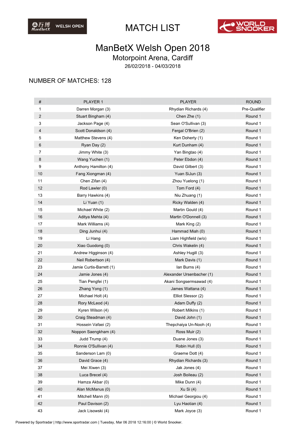 MATCH LIST Manbetx Welsh Open 2018