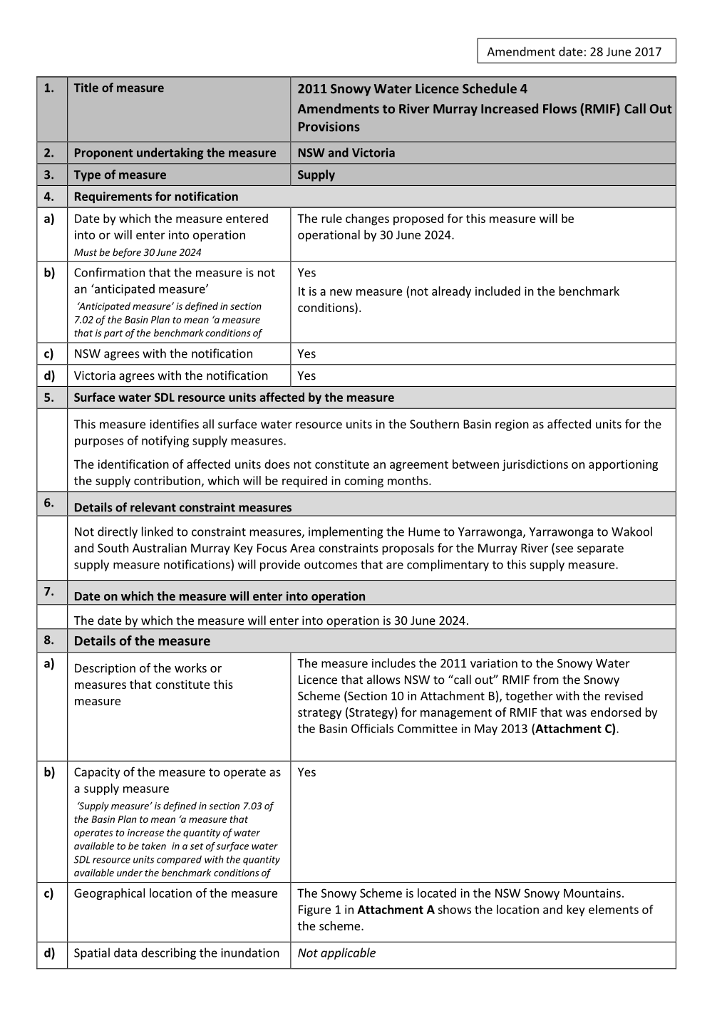 2011 Snowy Water Licence Schedule 4 Amendments to River Murray Increased Flows (RMIF) Call out Provisions 2