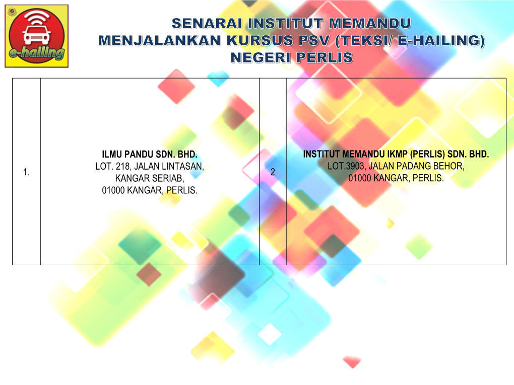 Senarai Institut Memandu Menjalankan Kursus Psv (Teksi/ E-Hailing) Negeri Perlis