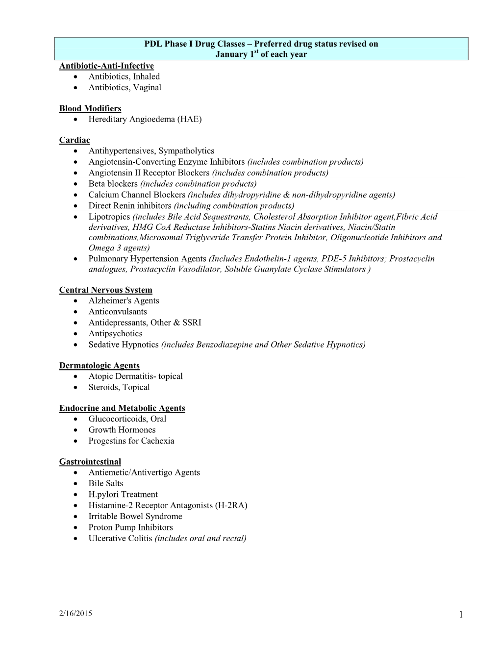 PDL Phase I Drug Classes – Preferred Drug Status Revised on January 1St of Each Year Antibiotic-Anti-Infective  Antibiotics, Inhaled  Antibiotics, Vaginal