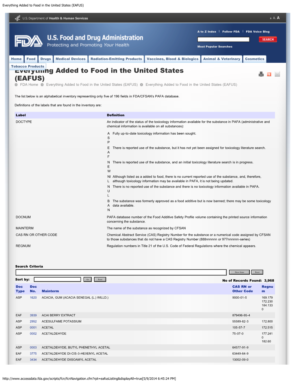 Everything Added to Food in the United States (EAFUS)