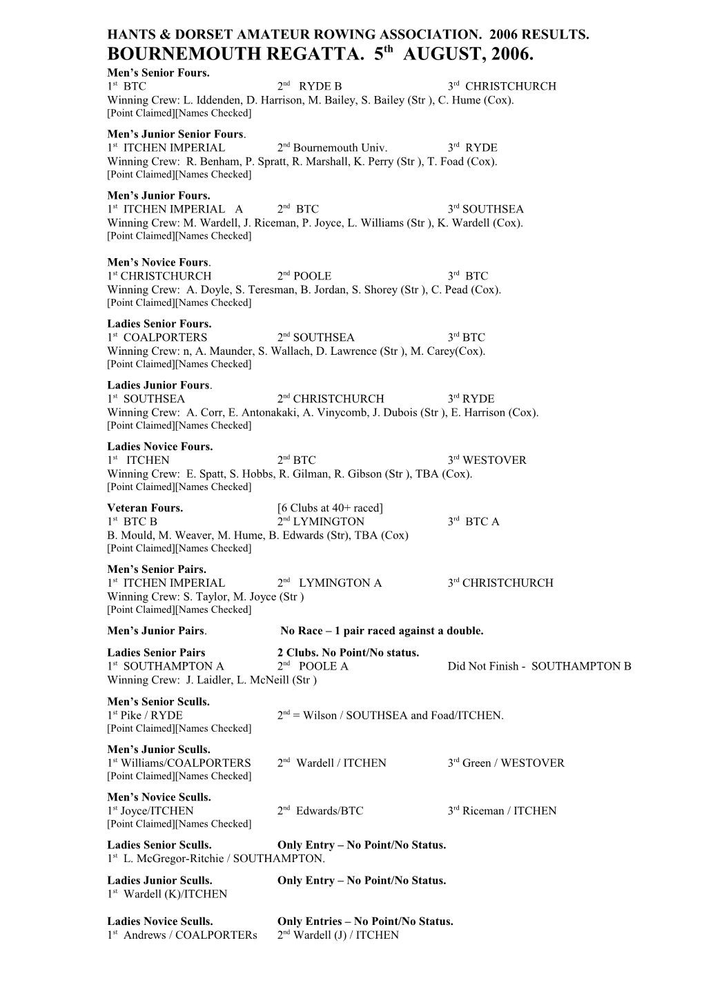 Men S Senior Fours