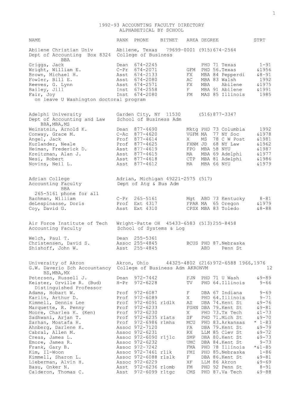 1992-1993 ALPHABETICAL by INDIVIDUAL NAME RANK SCHOOL AREA DEGREE STRT Aabel, Don C