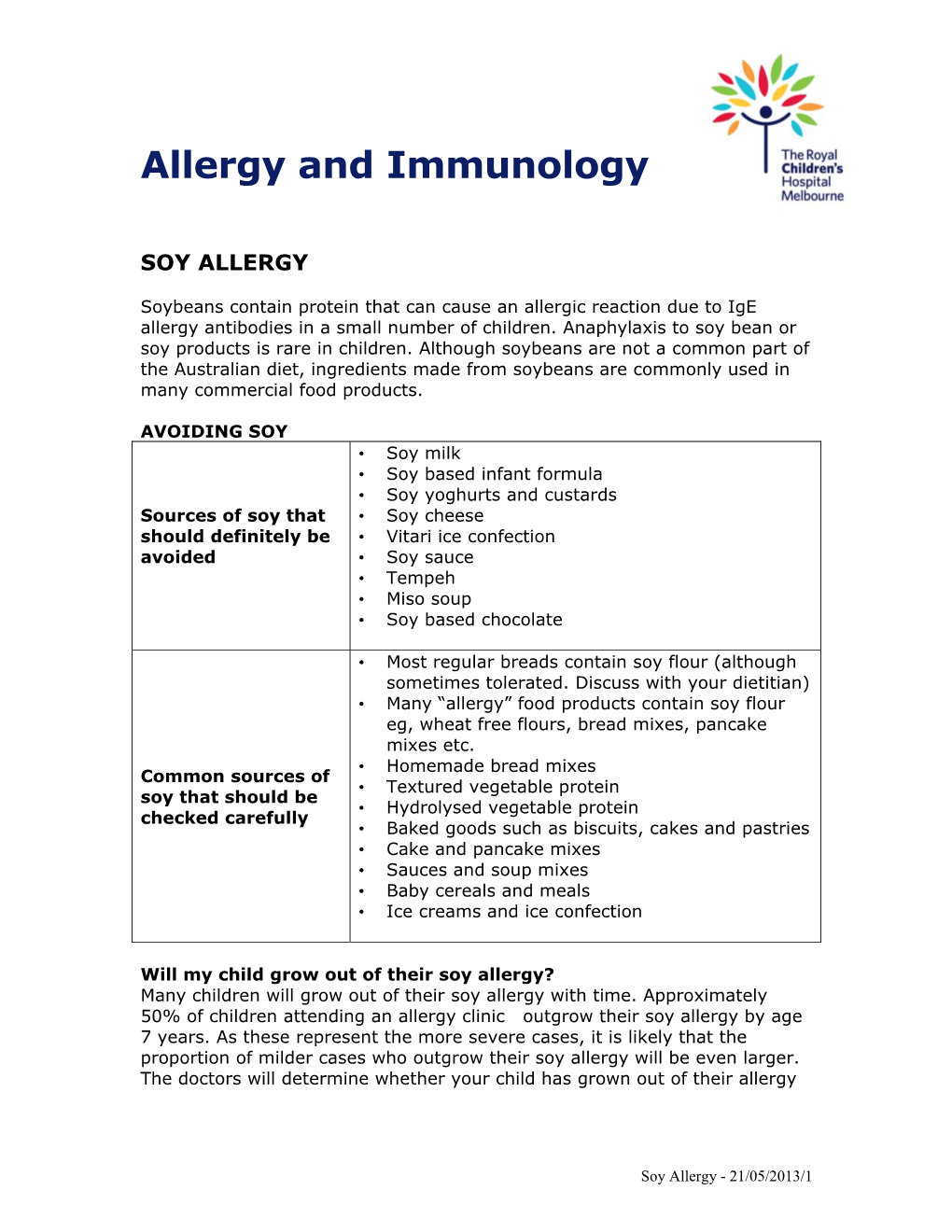 Soy Allergy(1).Pdf