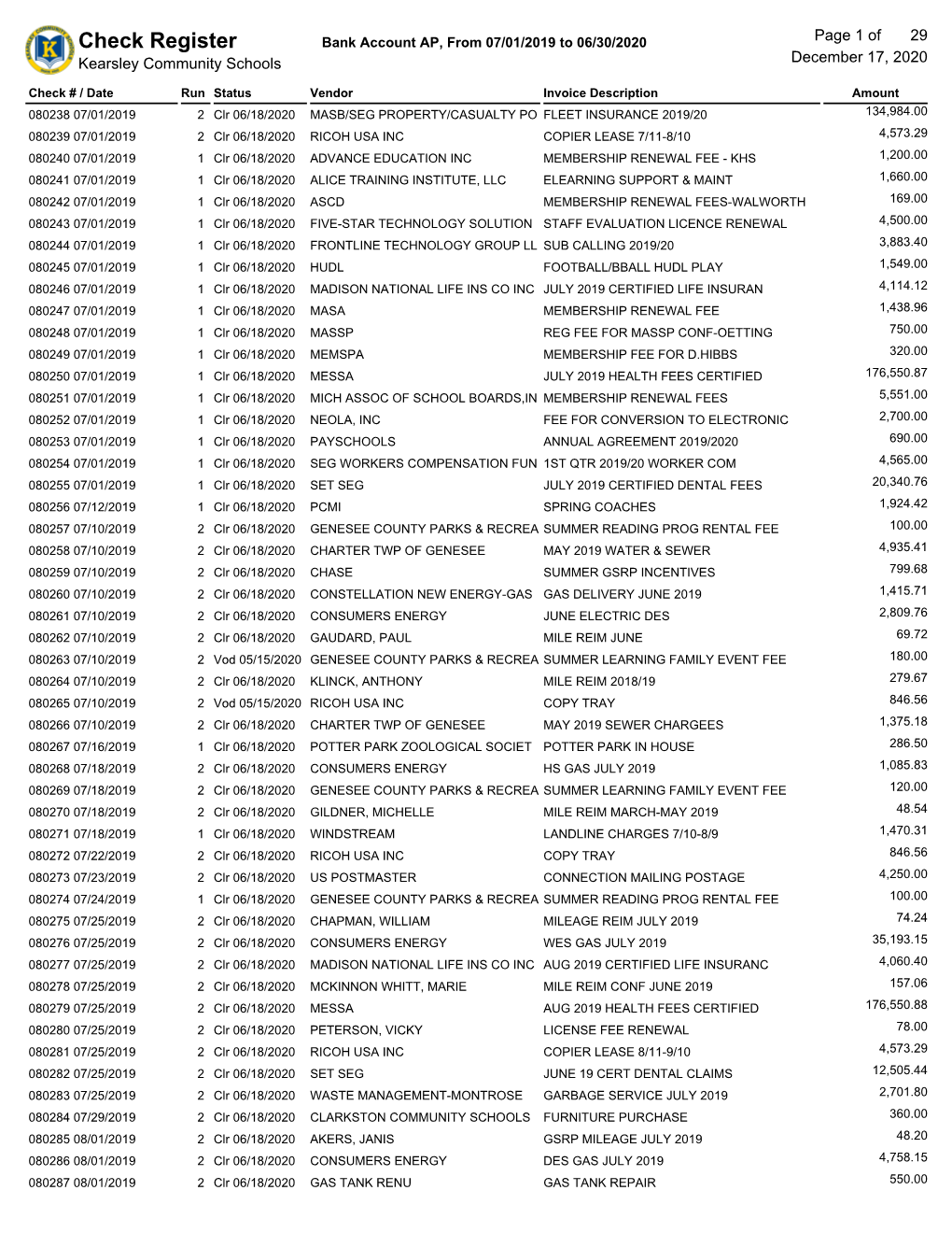 2019 20 Accounts Payable Check Register