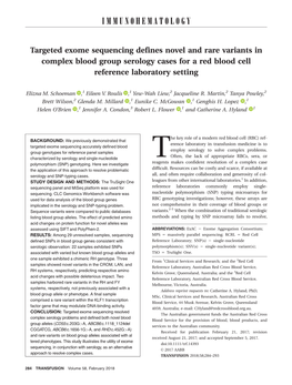 Targeted Exome Sequencing Defines Novel and Rare Variants in Complex Blood Group Serology Cases for a Red Blood Cell Reference Laboratory Setting