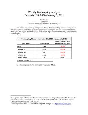 Weekly Bankruptcy Analysis December 28, 2020-January 3, 2021