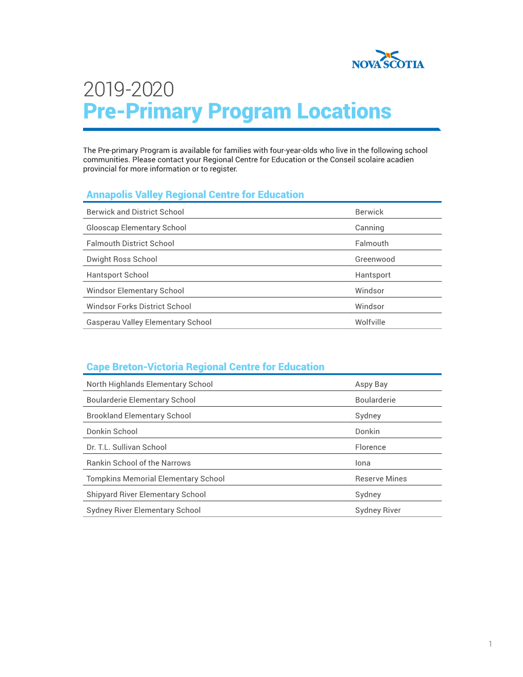 2019-2020 Pre-Primary Program Locations