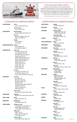 Domestically Brewed Beers