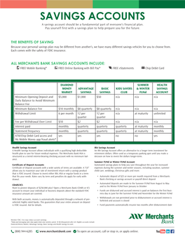 SAVINGS ACCOUNTS a Savings Account Should Be a Fundamental Part of Everyone’S Financial Plan