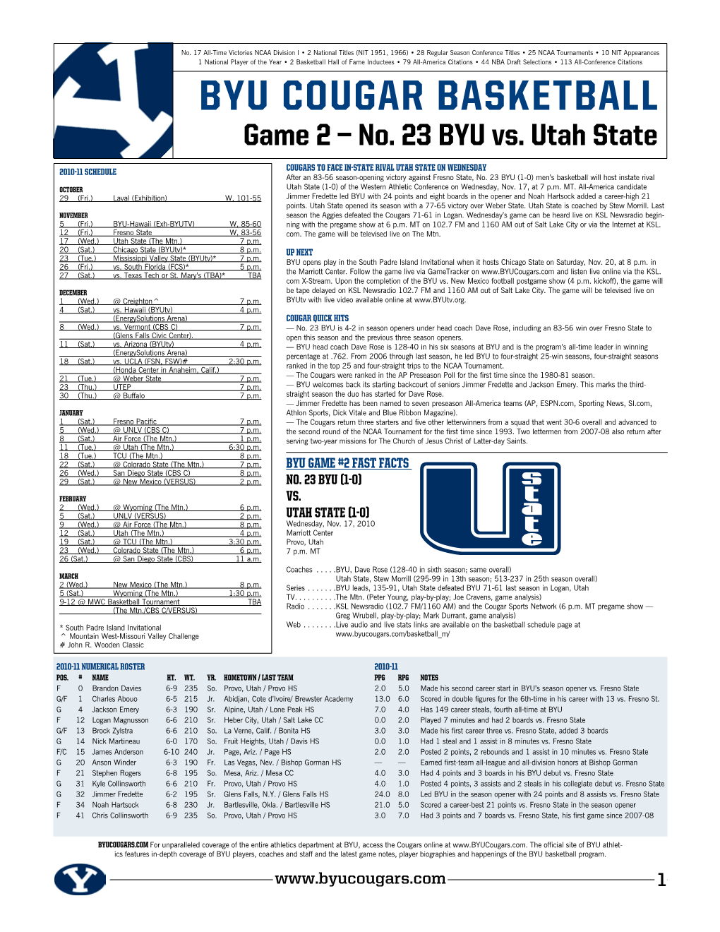 BYU COUGAR BASKETBALL Game 2 — No