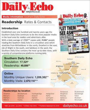 Southern Daily Echo Readership Rates & Contacts