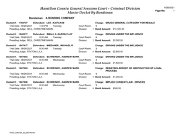 Hamilton County General Sessions Court - Criminal Division 9/28/2021 Page No: 1 Master Docket by Bondsman Bondsman: a BONDING COMPANY