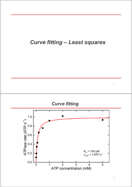 Curve Fitting – Least Squares