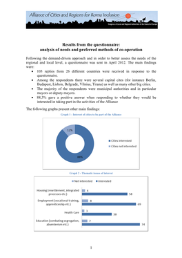 Results from the Questionnaire: Analysis of Needs and Preferred Methods of Co-Operation