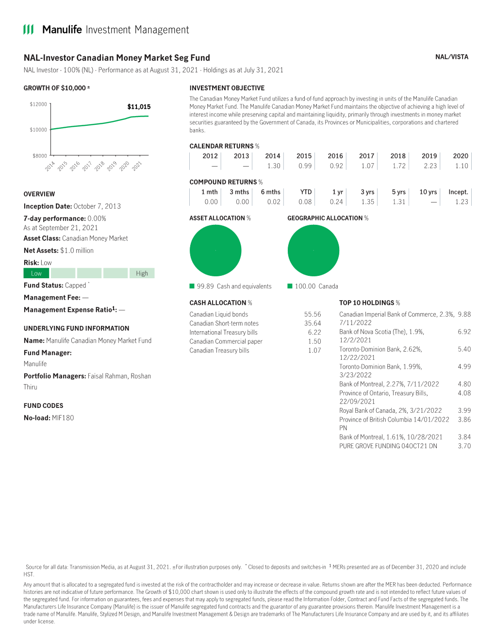 NAL Investor Canadian Money Market Seg Fund