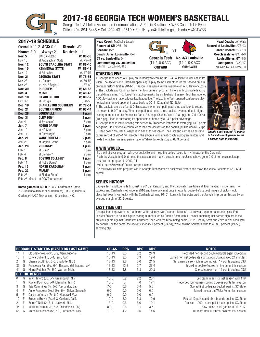 2017-18 Georgia Tech Women's Basketball Georgia Tech Combined Team Statistics (As of Dec 21, 2017) All Games