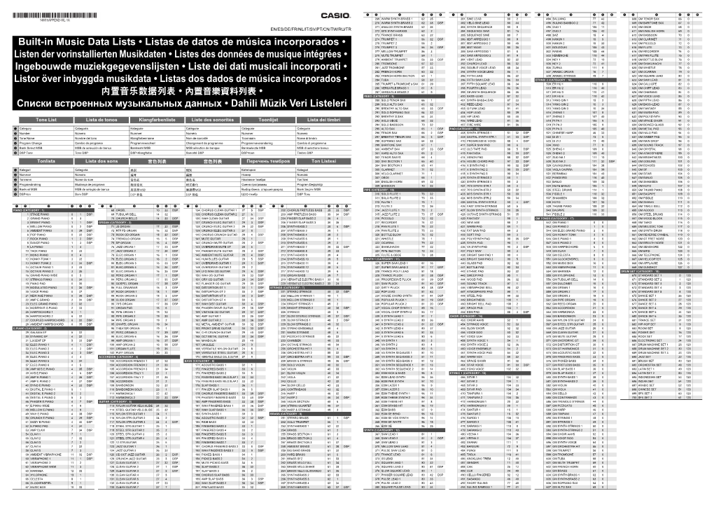 Built-In Music Data Lists • Listas De Datos De Música Incorporados