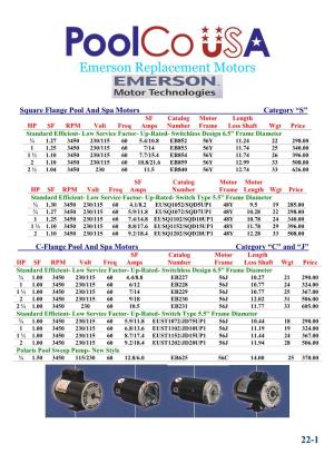Emerson Replacement Motors