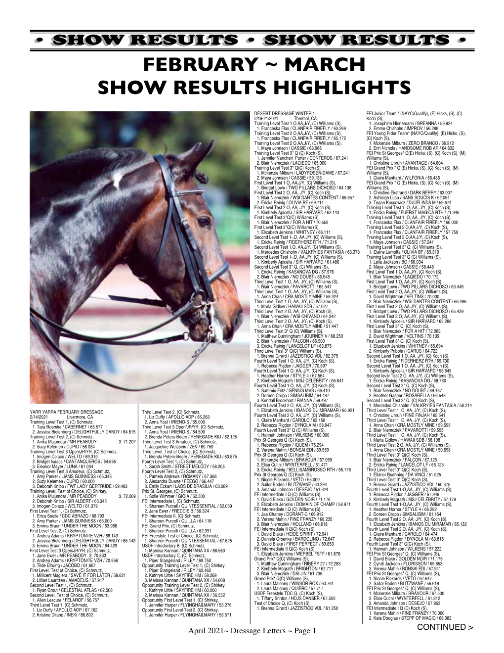 February ~ March Show Results Highlights