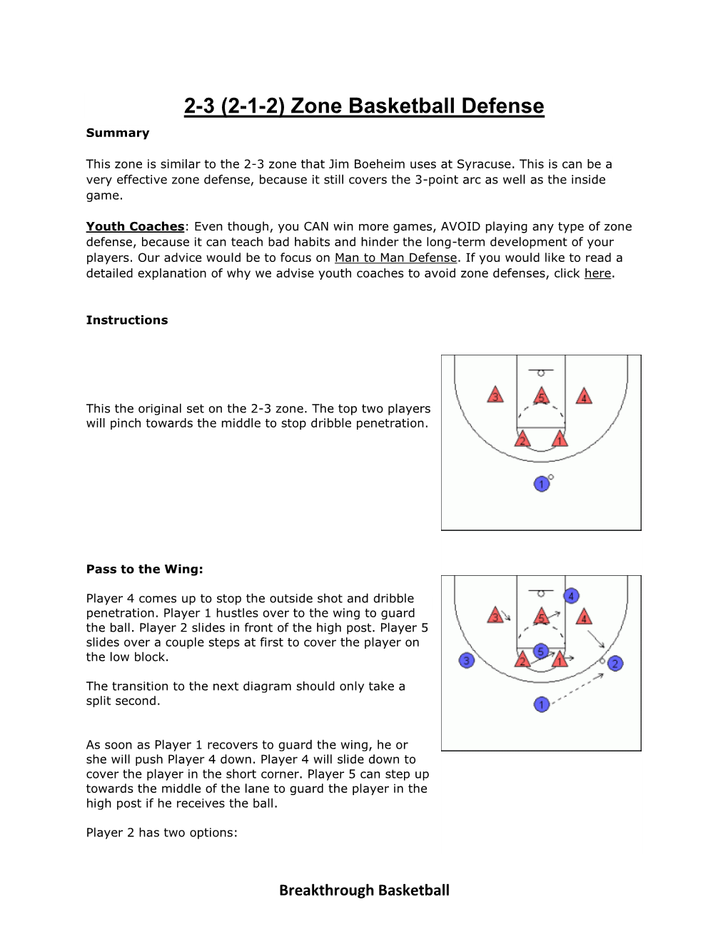 Zone Basketball Defense Summary