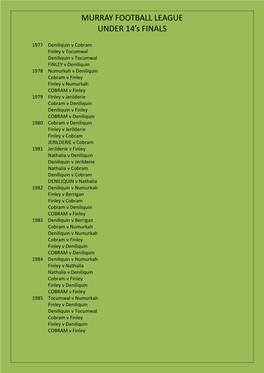 MURRAY FOOTBALL LEAGUE UNDER 14’S FINALS