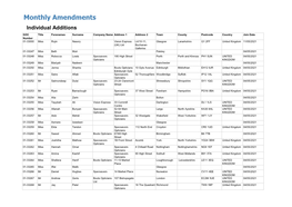 May 2021 Monthly Amendments