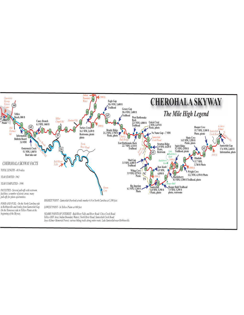 Cherohala Skyway