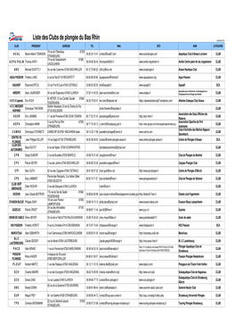 Liste Des Clubs Du Bas Rhin 2014-0