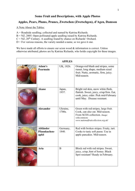 Some Fruit and Descriptions, with Apple Photos Apples, Pears, Plums