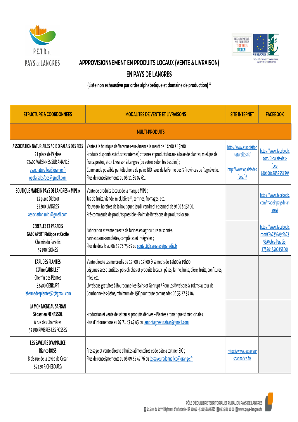 EN PAYS DE LANGRES (Liste Non Exhaustive Par Ordre Alphabétique Et Domaine De Production) *