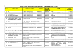 Master List of Permitted Private Satellite TV Channels As on 31.12.2017 Sr