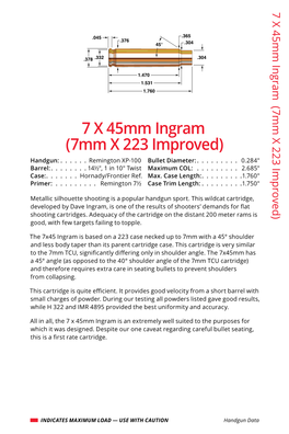 7 X 45Mm Ingram (7Mm X 223 Improved) Handgun: