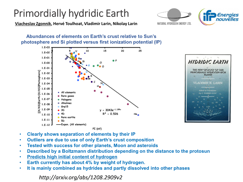 Primordially Hydridic Earth Viacheslav Zgonnik, Hervé Toulhoat, Vladimir Larin, Nikolay Larin