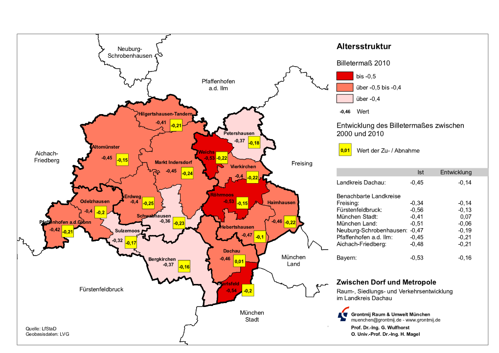 Altersstruktur Schrobenhausen Billetermaß 2010