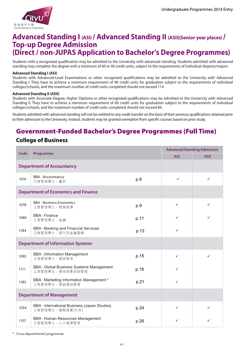 Top-Up Degree Admission (Direct / Non-JUPAS Application to Bachelor's Degree Programmes)