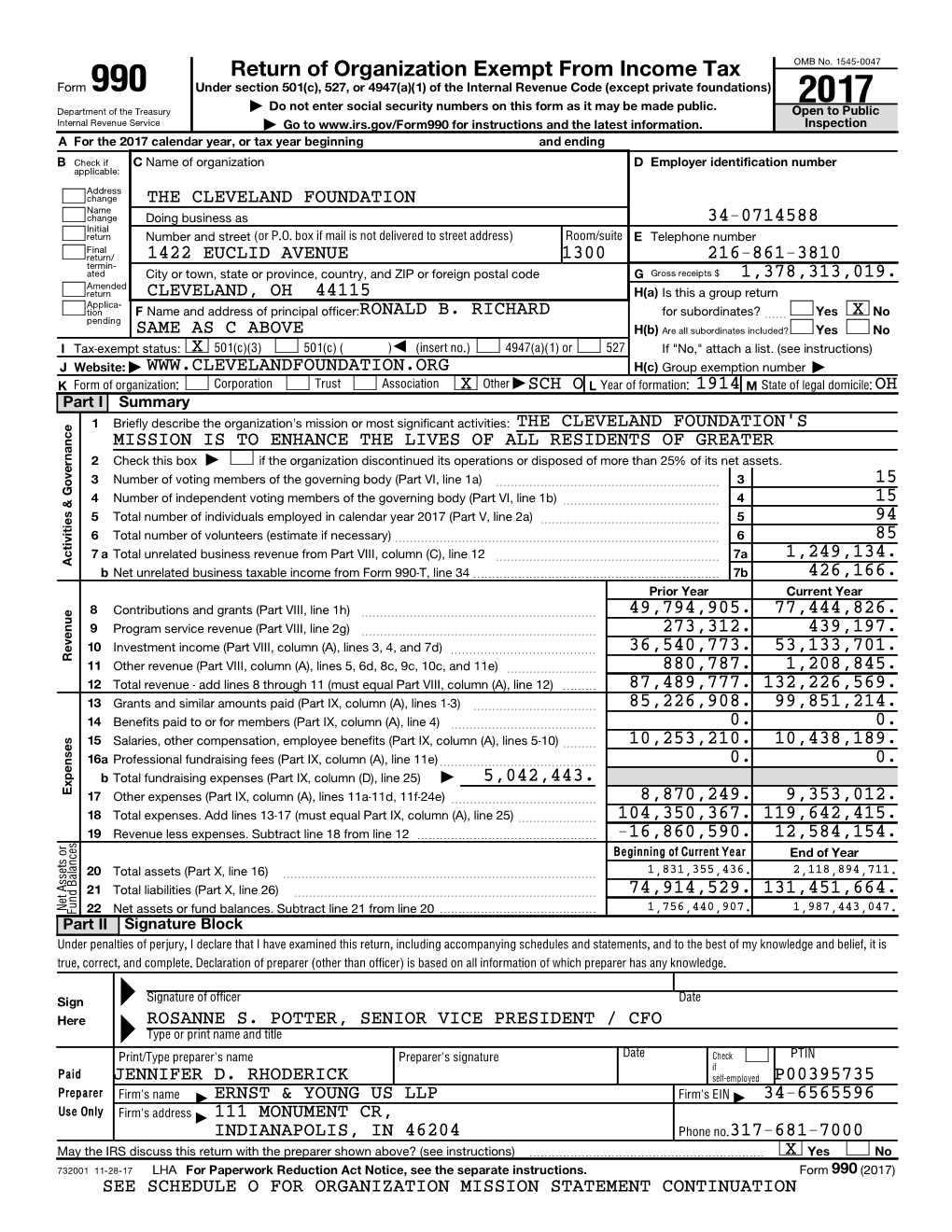 Return of Organization Exempt from Income Tax OMB No