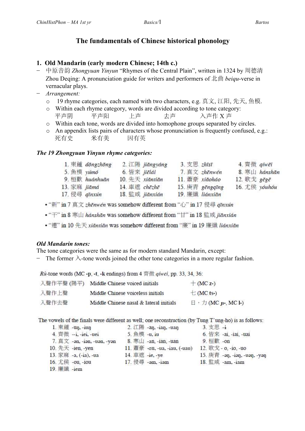 The Fundamentals of Chinese Historical Phonology