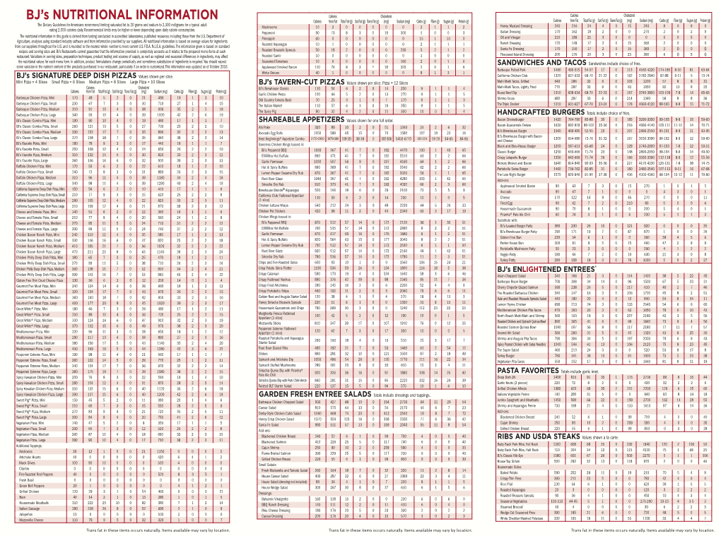 BJ's NUTRITIONAL INFORMATION