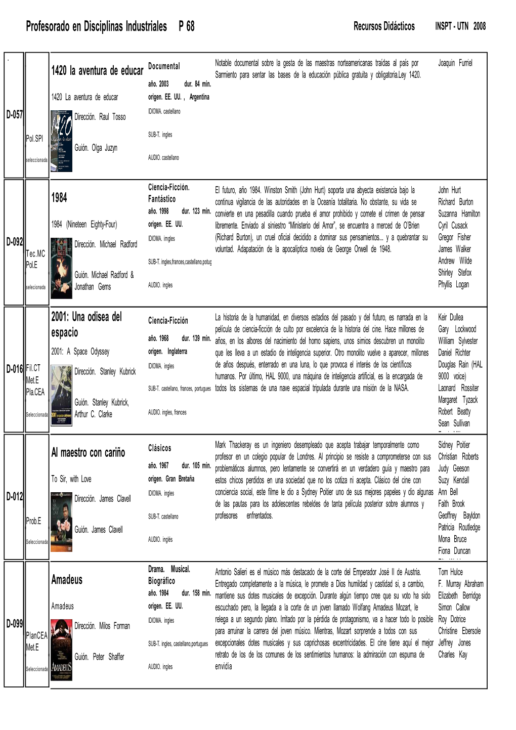 Fastreport: Ant Movie Catalog