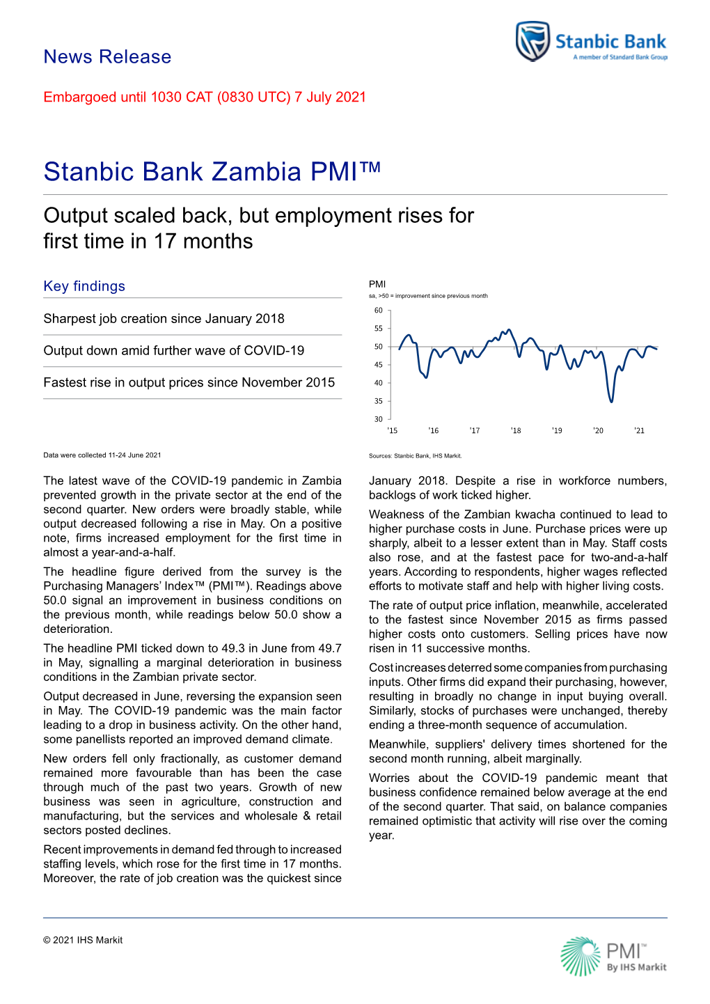 Stanbic Bank Zambia PMI™ Output Scaled Back, but Employment Rises for First Time in 17 Months