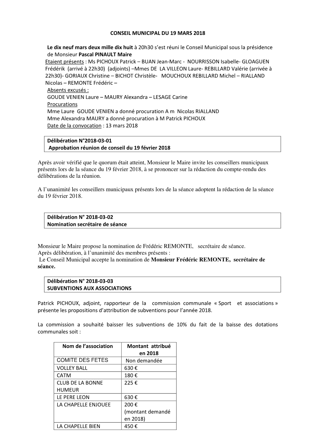 Compte-Rendu CONSEIL MUNICIPAL DU 19 MARS 2018