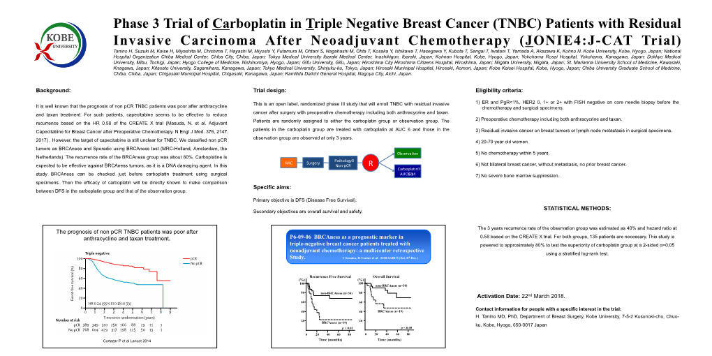 Phase 3 Trial of Carboplatin in Triple Negative Breast Cancer (TNBC