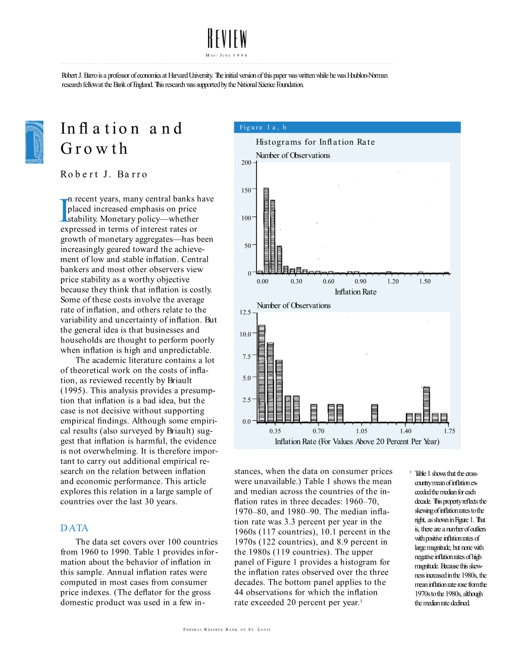 Inflation and Growth